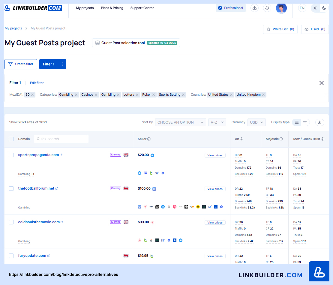 Guest Post Selection Tool